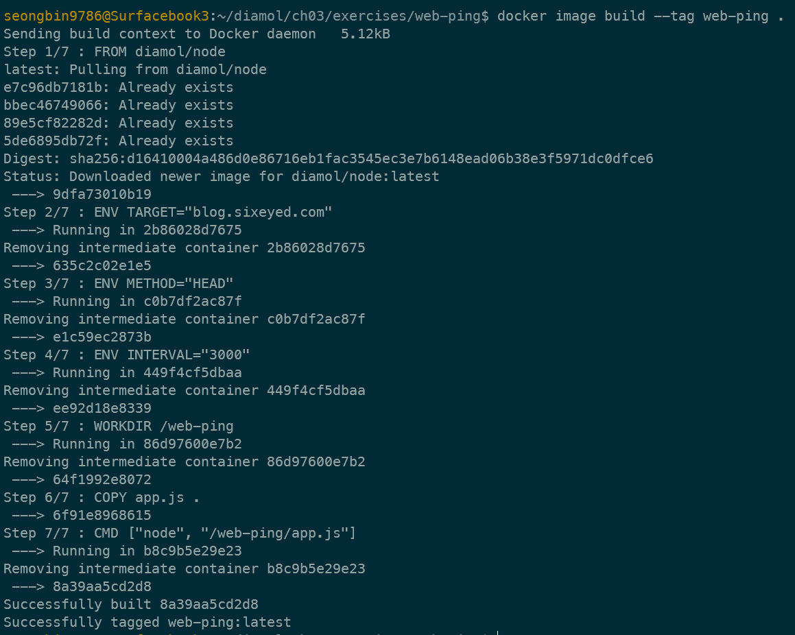 Docker Image Build Process Example
